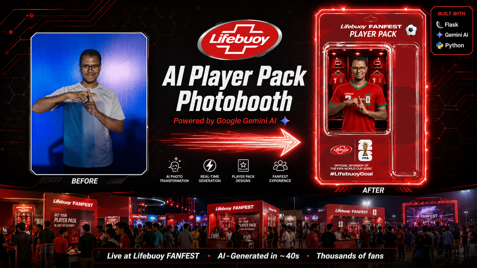 Lifebuoy FANFEST — Player Pack AI Photobooth